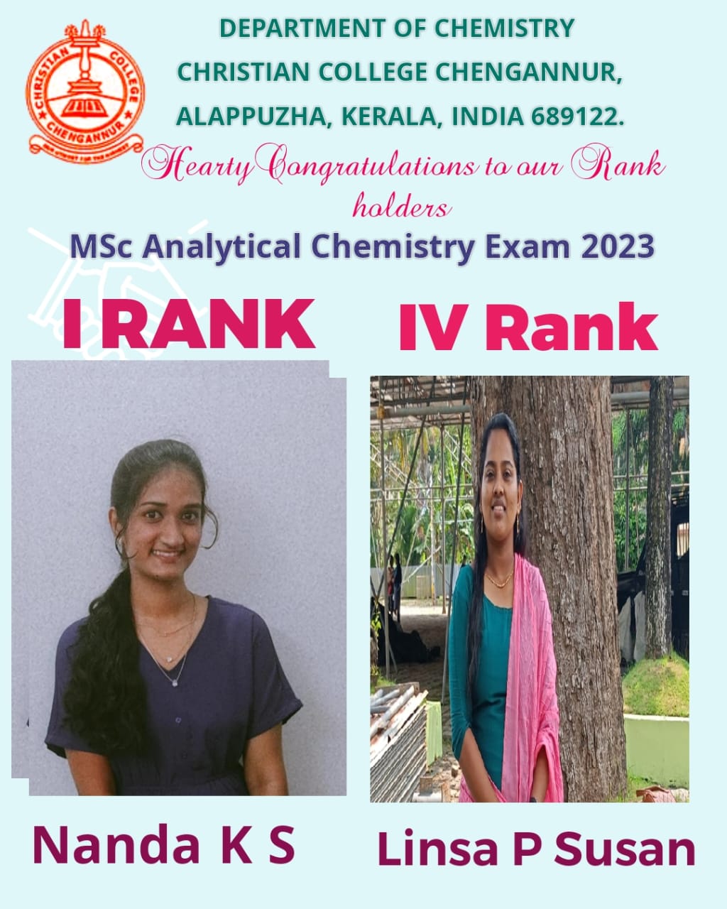 Read more about the article MSc Analytical Chemistry Ranks 2023 Batch